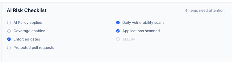 AI Risk Checklist